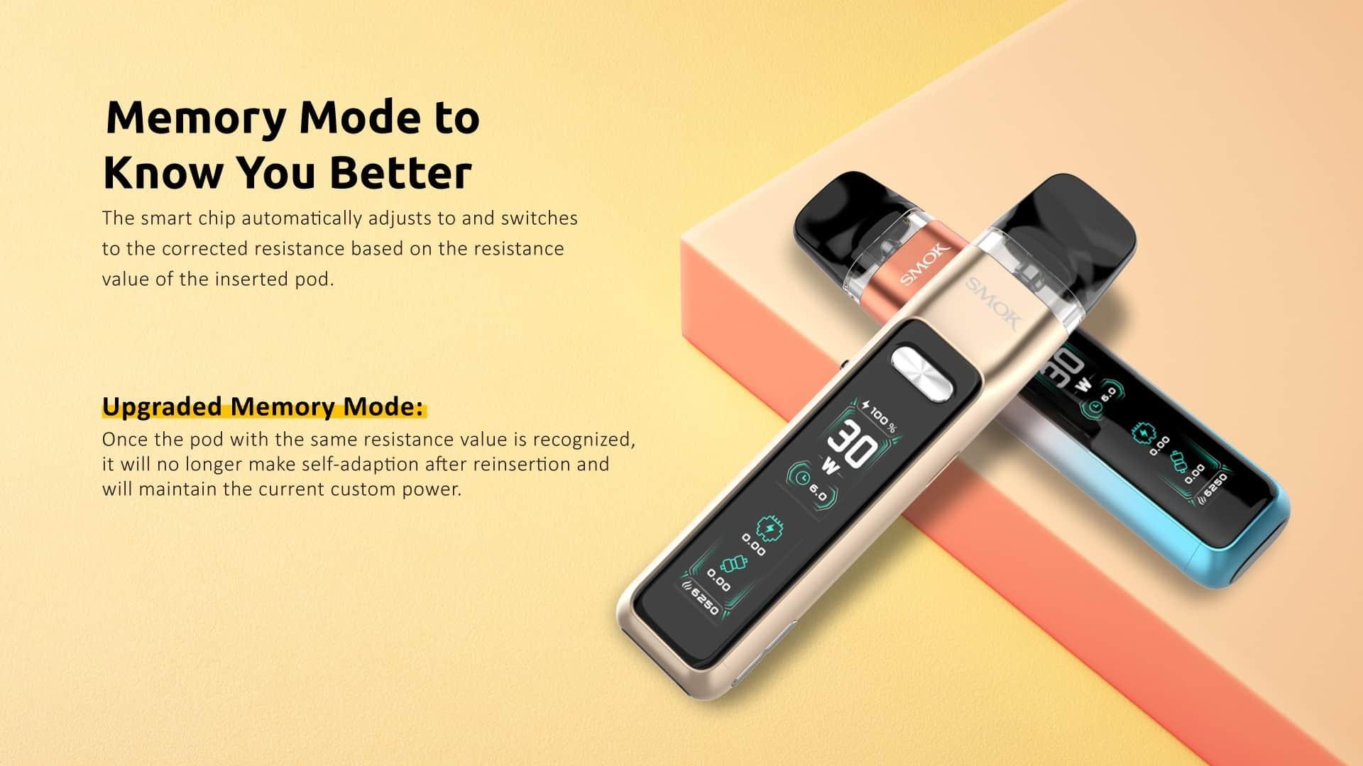 Discover the Latest Trends in Papieros Elektroniczny with E Cigs for a Smarter Smoking Experience