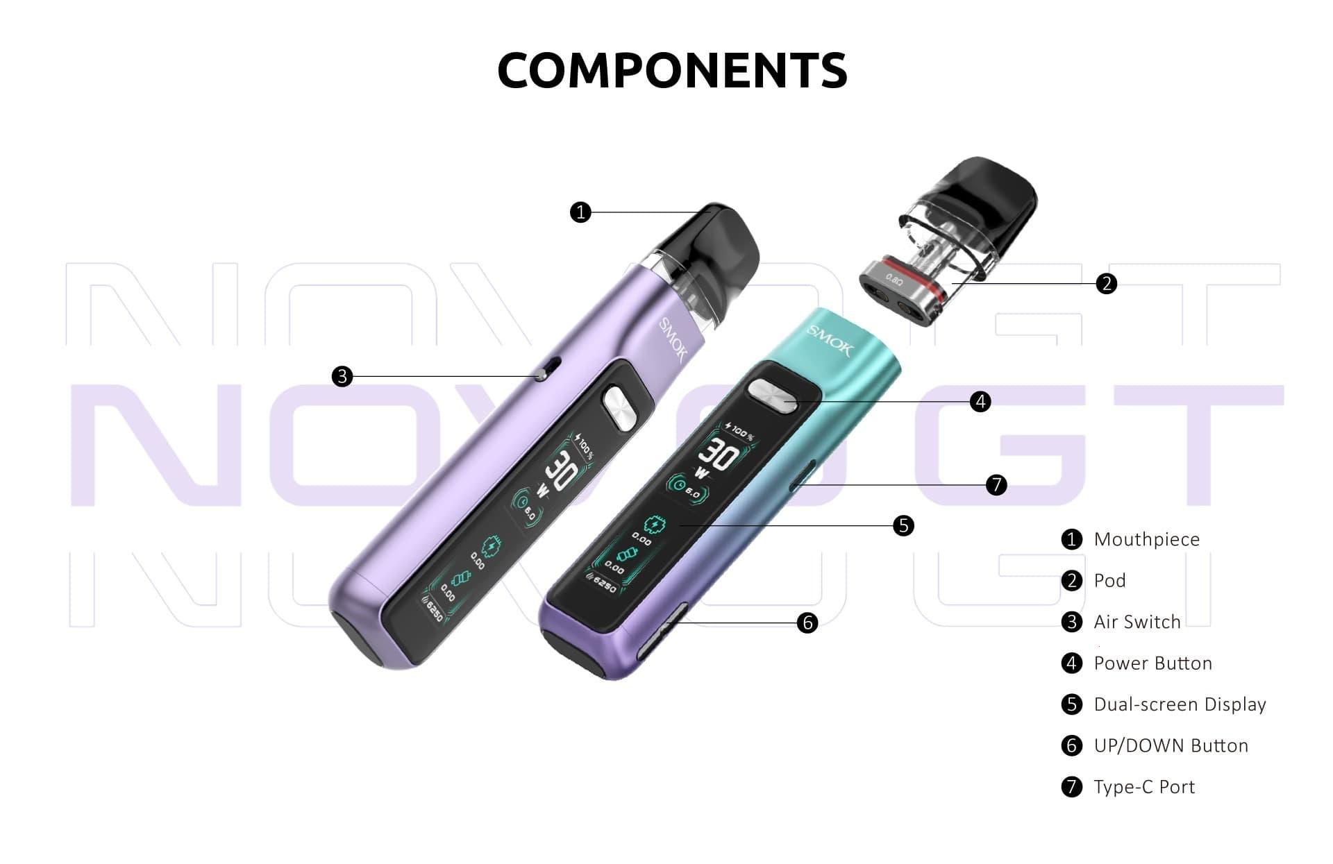 Poker Hand Tactics and the Rise of Nano Electronic Cigarette Technology