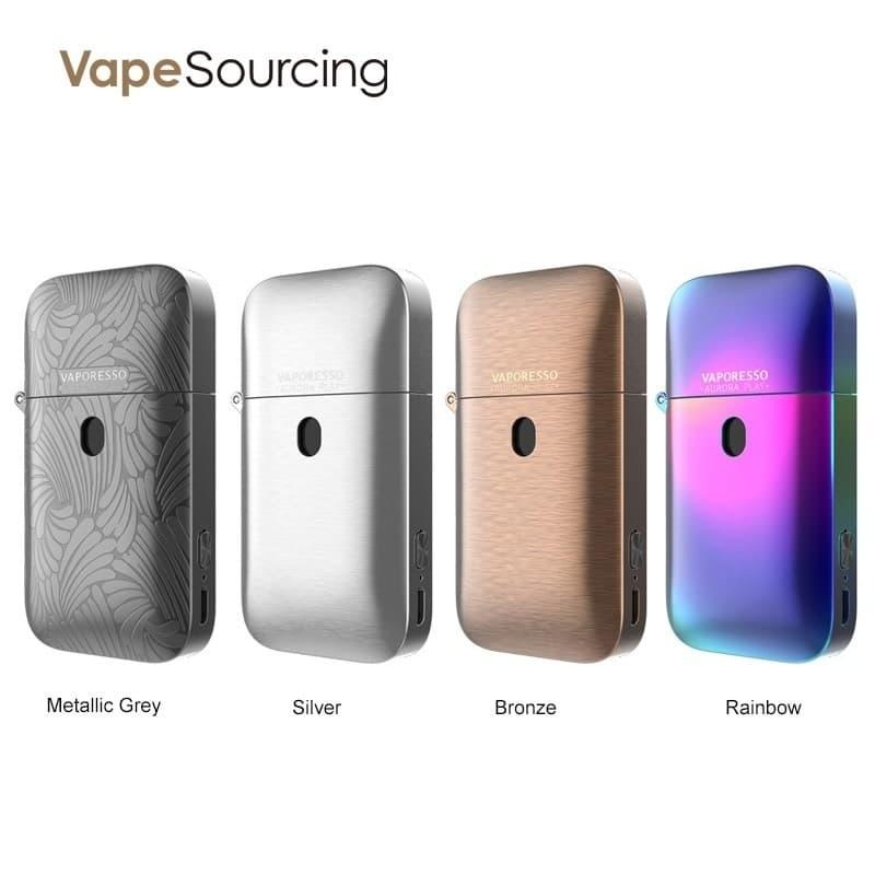 E Papierosy Insights Revealed How E Papierosy Cost Compares to E Cigarette vs Vape Price Trends